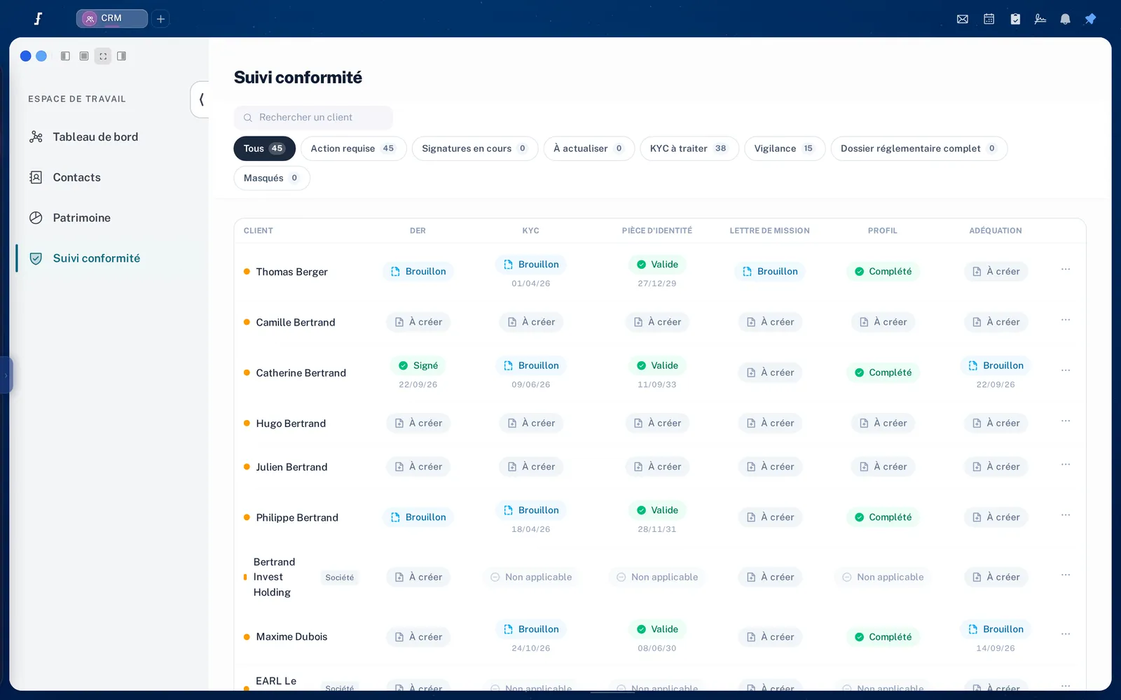 Le tableau de suivi de la conformité dans Figen OS