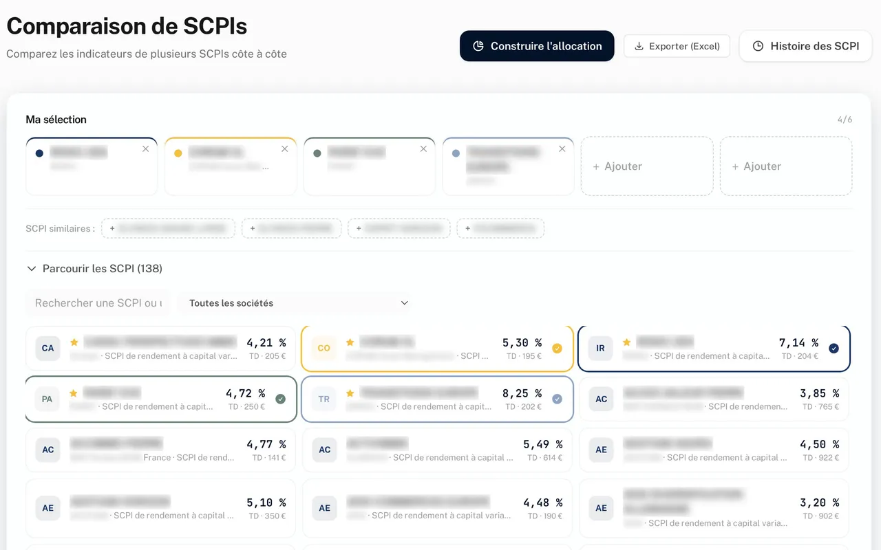 SCPIs compared side by side in SCPI.ai