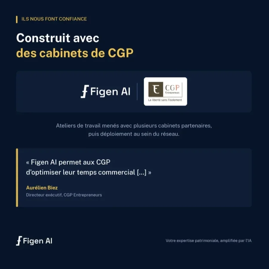 Figen AI construit avec des cabinets de CGP : logos Figen AI et CGP Entrepreneurs, citation d'Aurélien Biez, directeur exécutif de CGP Entrepreneurs, sur le temps commercial des CGP