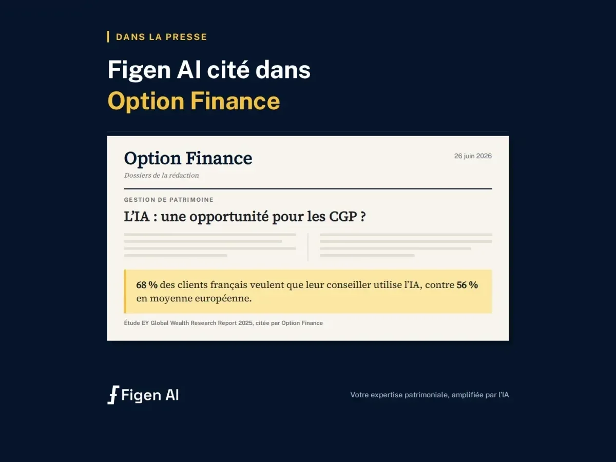 Figen AI dans Option Finance : 68 % contre 56 %